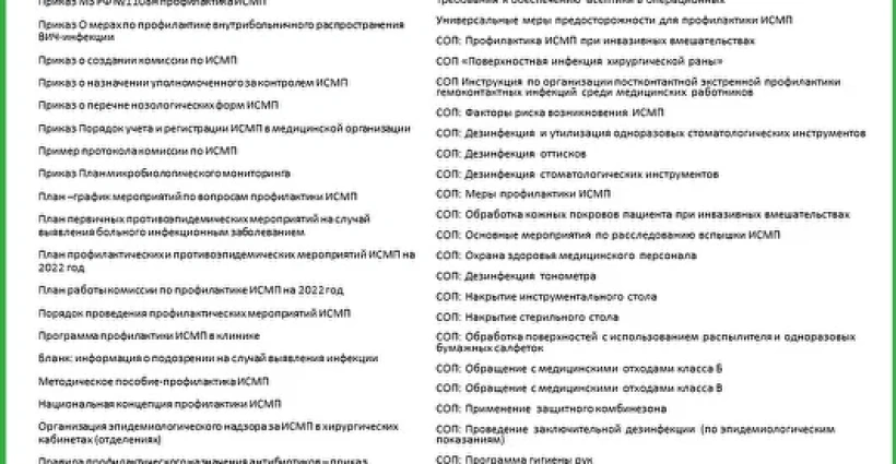 Документы ИСМП по приказу МЗ РФ №1108н