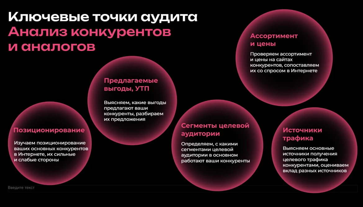 Ключевые точки аудита при анализе конкурентов
