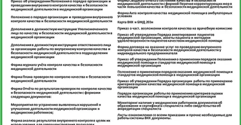 Документы по приказу МЗ №785н "Внутренний контроль качества" 2023 года