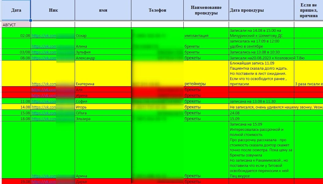 Пример отслеживания записи по заявке