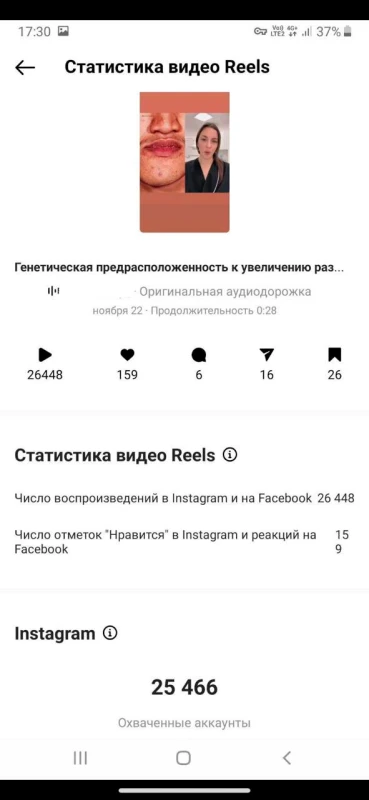 Статистика видео Reels размещенного в паблике на платной основе