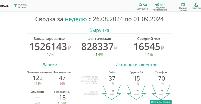 Клиентикс 3