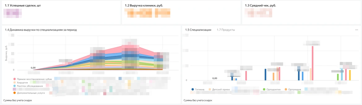 Рокет Сервис