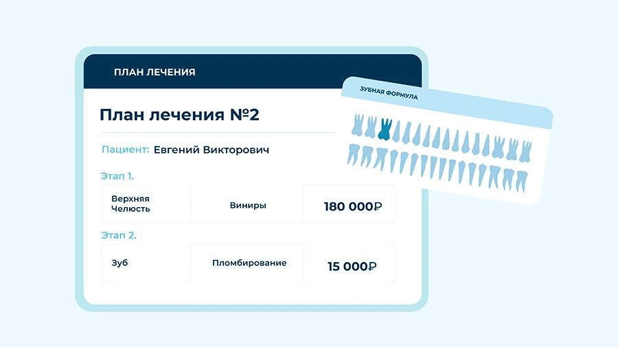 1С:Медицина.Стоматологическая клиника