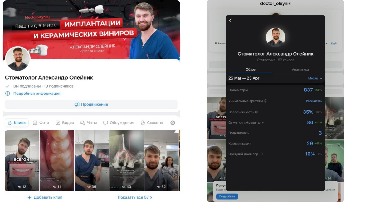 Визуал и статистика Во ВКонтакте 